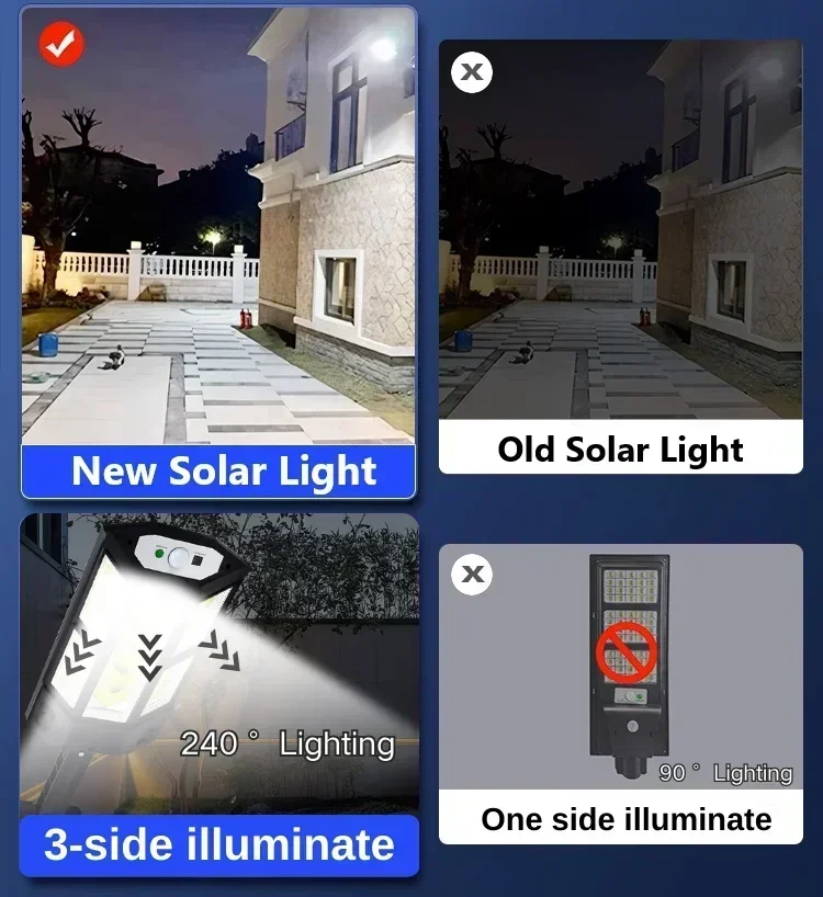 Nieuwste zonnelamp Krachtige b - Solar Garden Light recensie en prijs